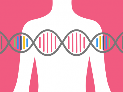 BRCA Gene Testing DNA of a man in front of silhouette